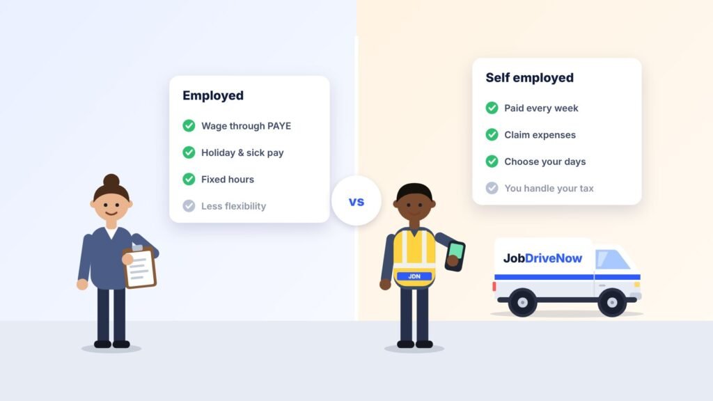 Self employed vs employed: what it means for delivery drivers